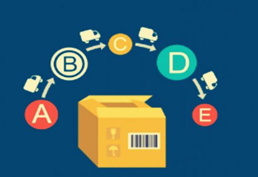 點識科技 新開網(wǎng)店推廣全攻略，技術(shù)與策略雙輪驅(qū)動