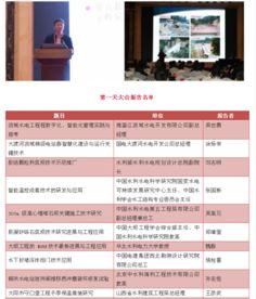 創(chuàng)新驅(qū)動發(fā)展，開拓引領(lǐng)未來——第七屆水庫大壩新技術(shù)推廣研討會在蜀召開，信息技術(shù)咨詢服務(wù)賦能水利現(xiàn)代化